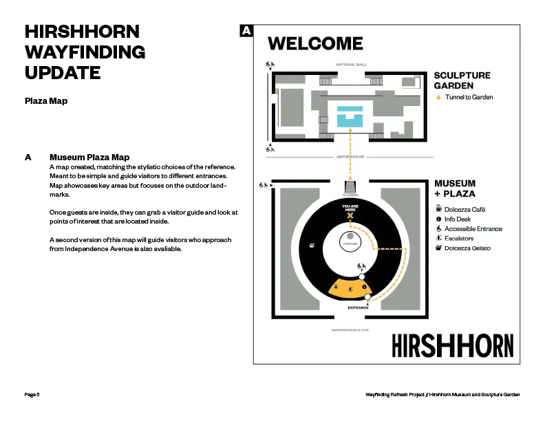 Hirshhorn Wayfinding